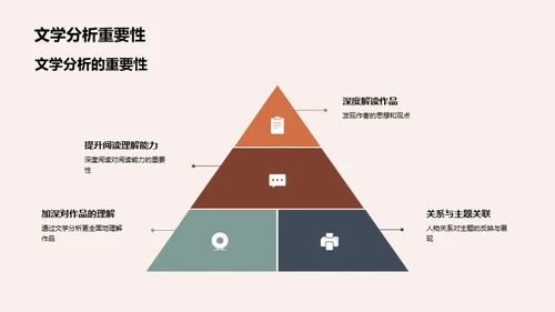 深度解读《红楼梦》