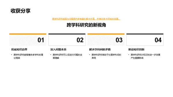 跨学科研究解析