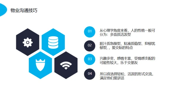 物业服务意识沟通技巧动态通用PPT