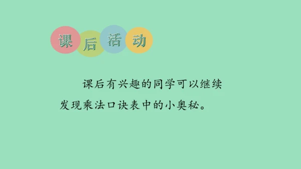 （2023秋新插图）人教版二年级数学上册 4 表内乘法（一）整理和复习（第1课时）（课件）(共45张