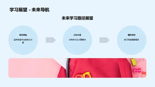 提升英语阅读力