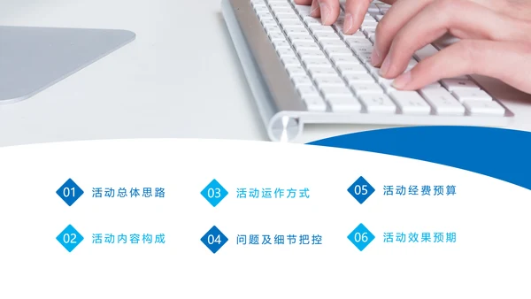 商务活动方案策划书工作汇报PPT模板