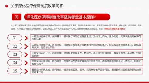 解读关于深化医疗保障制度改革的意见PPT课件