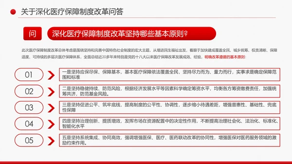 解读关于深化医疗保障制度改革的意见PPT课件