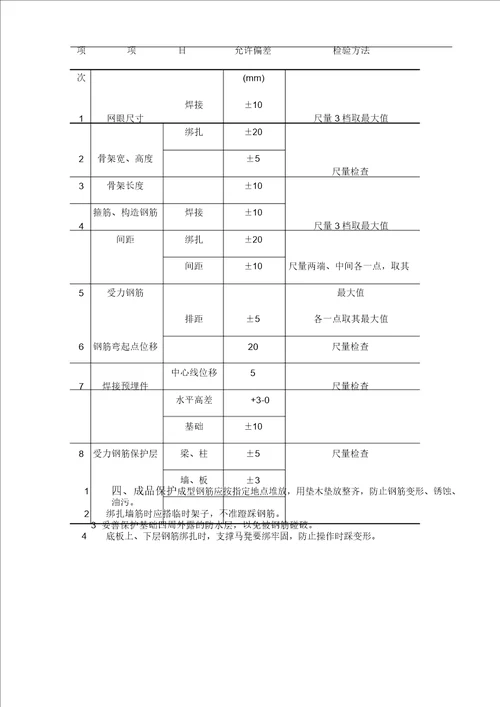 钢筋绑扎施工组织方案