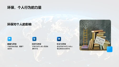 环保行动者之路