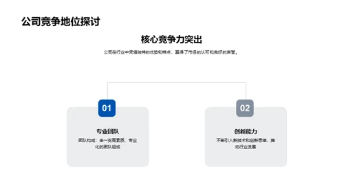 行业演变与公司发展