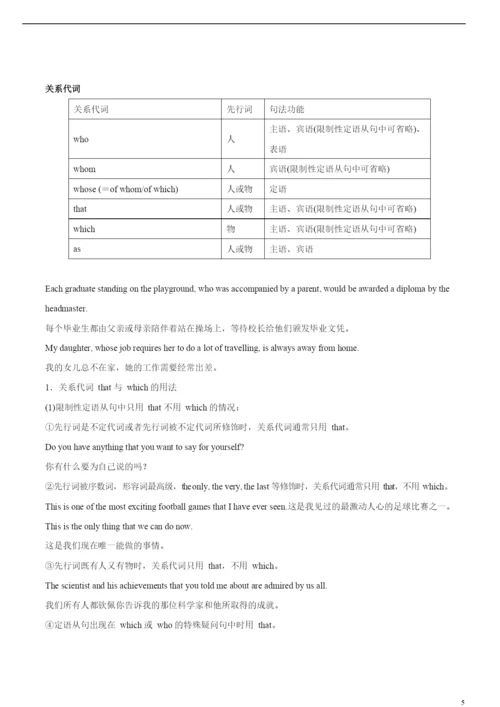 2021年高考英语必考点全梳理专题12-定语从句(精讲深剖).docx