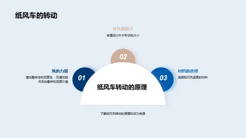 科技风教育培训教学课件PPT模板