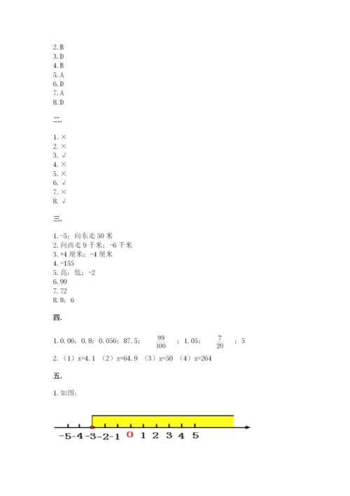 青岛版六年级数学下册期末测试题精品（历年真题）.docx