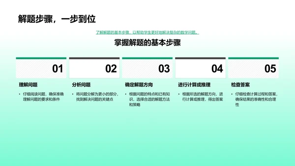 五年级数学探索PPT模板