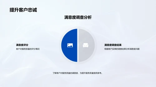 旅游业务与服务讲座PPT模板