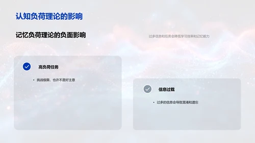 优化学习的脑科学策略