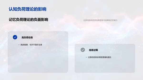 优化学习的脑科学策略