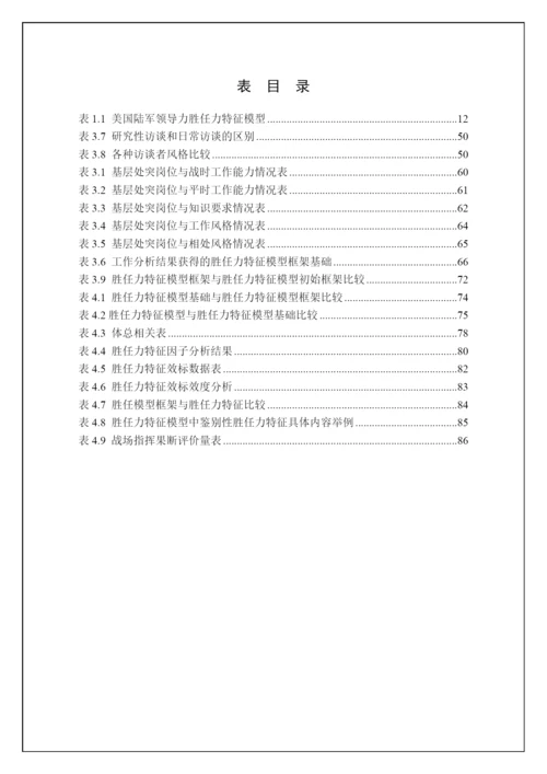 诚海毕业论文-公共管理博士毕业论文-武警基层干部处突.docx