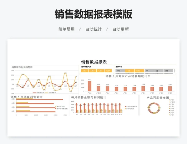 销售数据报表模版