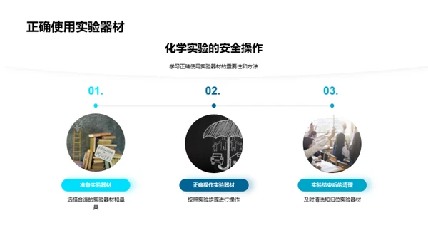 化学实验之旅