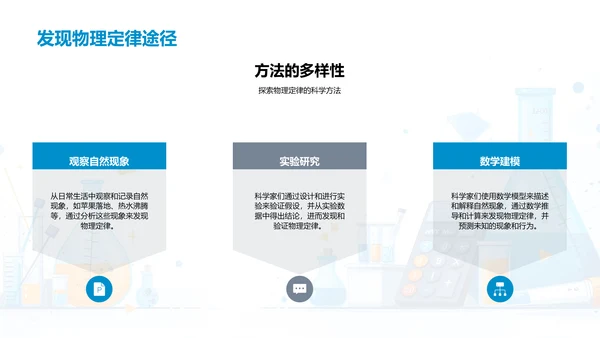 物理定律解析PPT模板