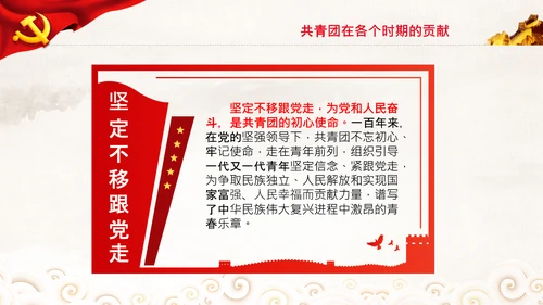 在庆祝共青团成立100周年大会上的讲话PPT