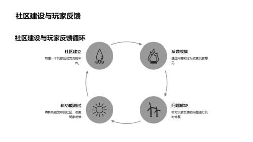 《海洋奇缘》游戏全解析