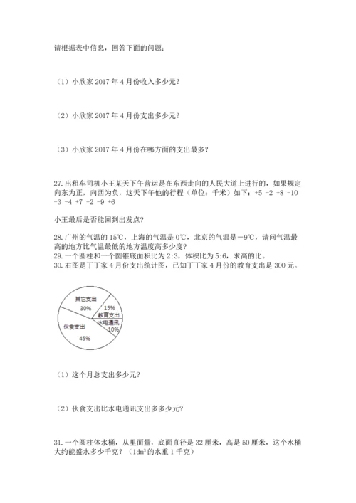六年级小升初数学应用题50道及参考答案【突破训练】.docx