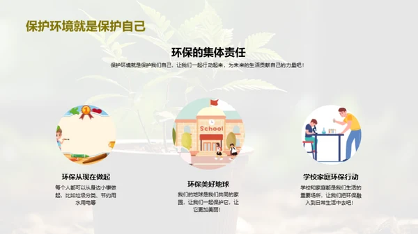 环保生活实践者