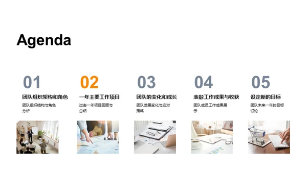 团队协作与成就