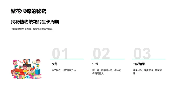 庭园植物种植教学PPT模板