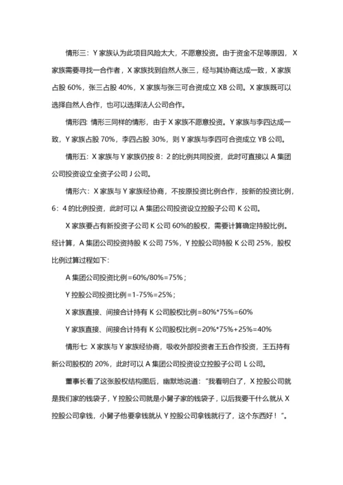 家族企业的股权设计（DOC6页）.docx