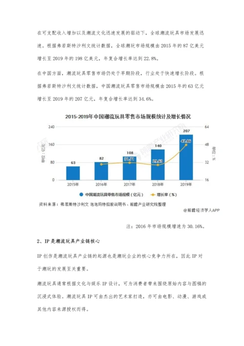 中国潮流玩具行业市场现状及竞争格局分析-IP+盲盒打造潮玩吸金神兽.docx