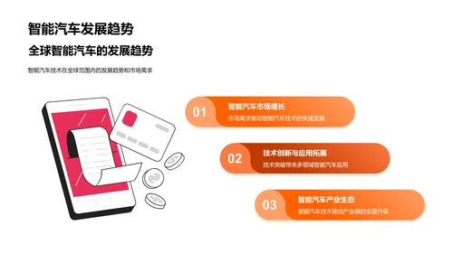 智能汽车技术展望