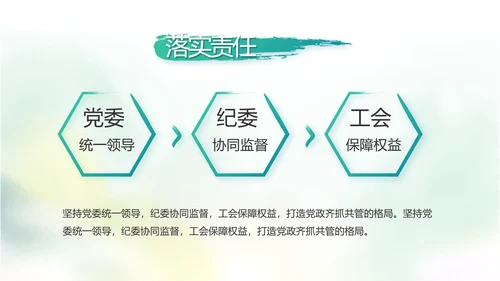 中国风党风廉政建设文化工作总结汇报动态PPT
