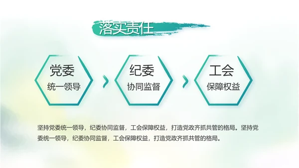 中国风党风廉政建设文化工作总结汇报动态PPT