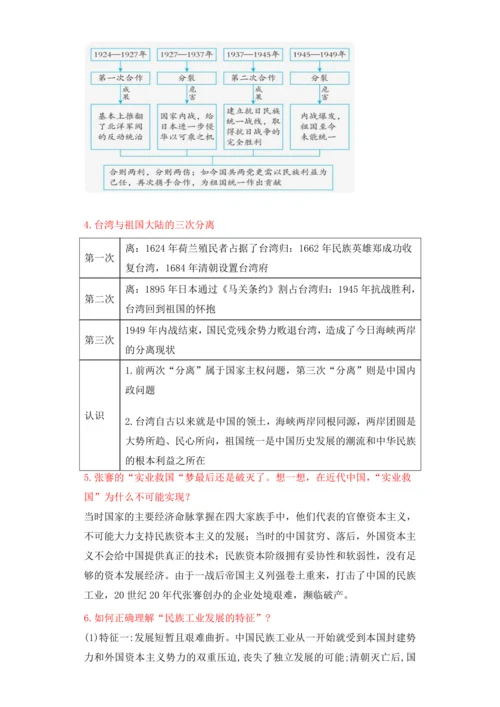 第七单元人民解放战争 第八单元  近代经济、社会生活与教育文化事业的发展  【备考讲义】