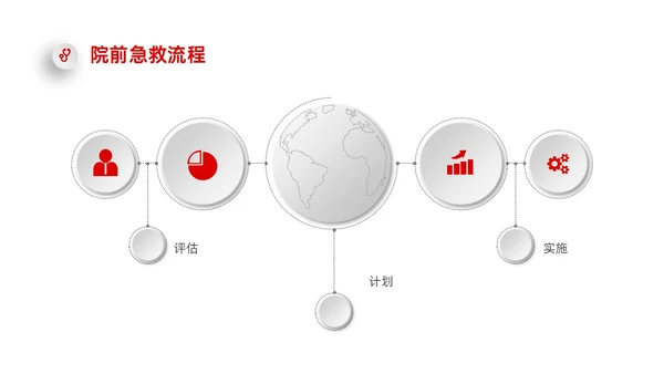 红色微立体简约院前急救护理工作流程PPT课件急救知识
