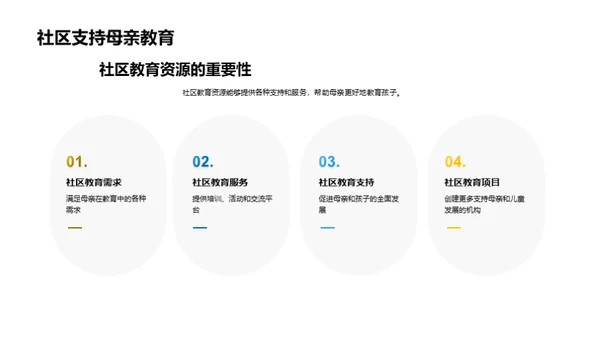 教育共育 母爱引领