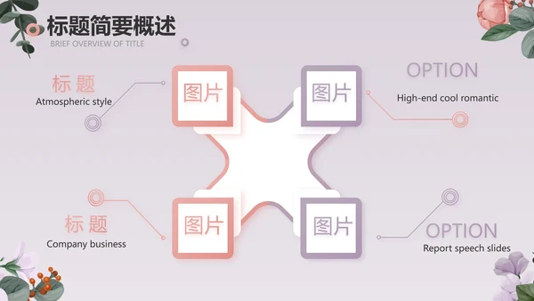 手绘小清新年述职报告汇报计划PPT