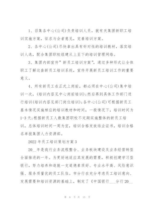 2022年员工培训策划方案.docx