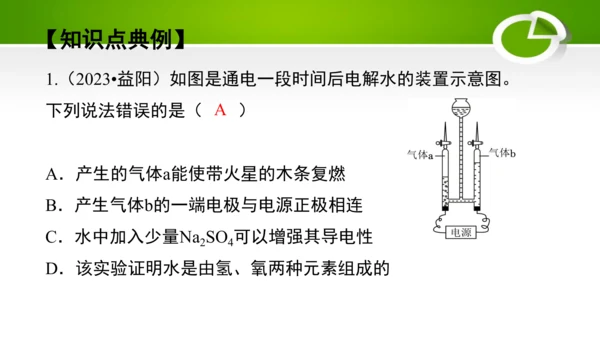 第四单元 自然界的水 单元复习课件(共41张PPT) 九年级化学上册同步备课系列（人教版）