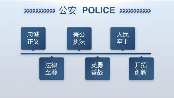 蓝色大气公安警察年度工作计划动态PPT