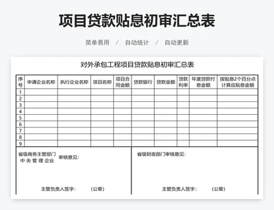 项目贷款贴息初审汇总表