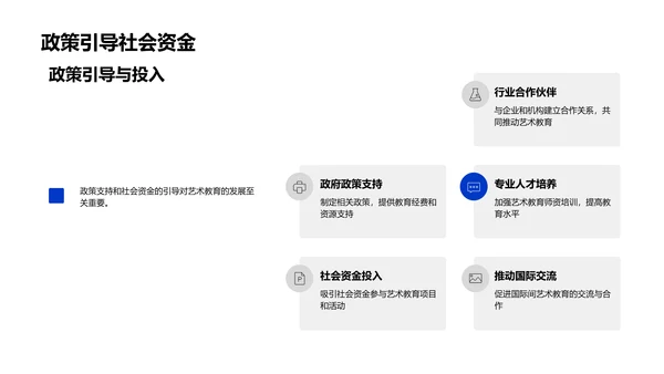 科技赋能艺术教育PPT模板