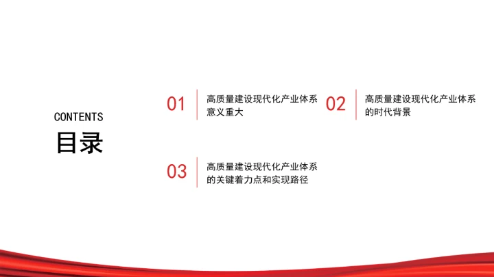 高质量建设现代化产业体系ppt课件
