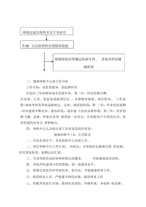 健康体检保健中心工作方案