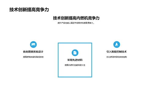 赋能内燃机的技术革新