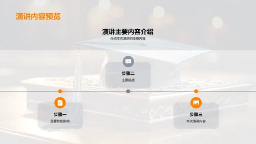 高三学习成功之道
