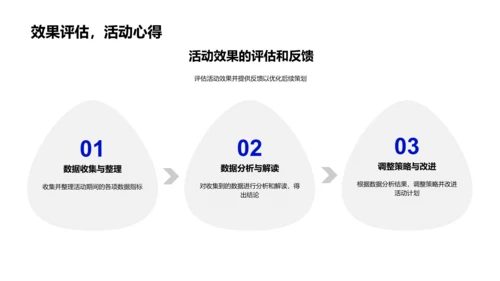 节气品牌传播研讨