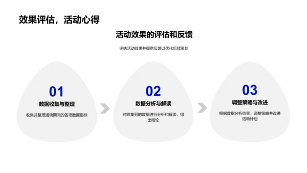 节气品牌传播研讨