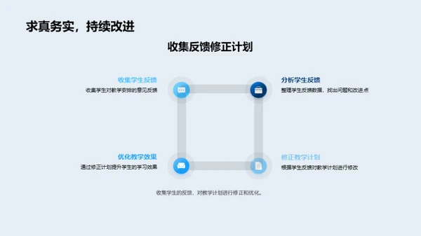 大雪节气教学策略