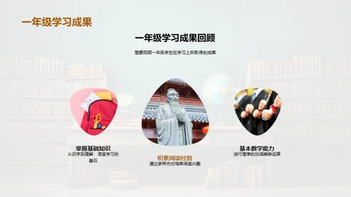 二年级学习路线图